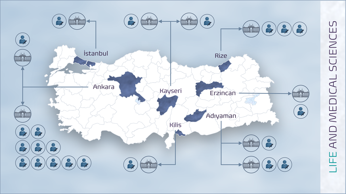 metin, ekran grnts, diyagram, yaz tipi ieren bir resim

Aklama otomatik olarak oluturuldu