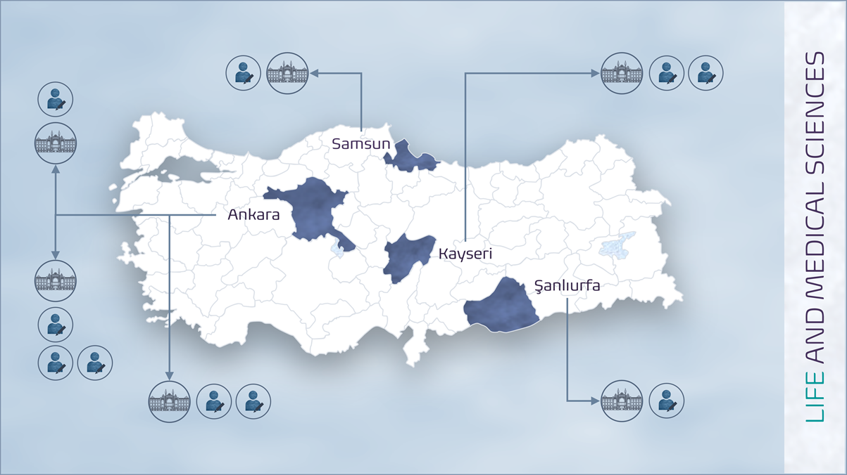 metin, ekran grnts, diyagram, harita ieren bir resim

Aklama otomatik olarak oluturuldu